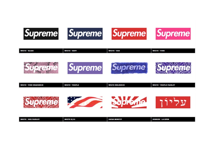 回顧 Supreme 20 年 Box Logo 設計