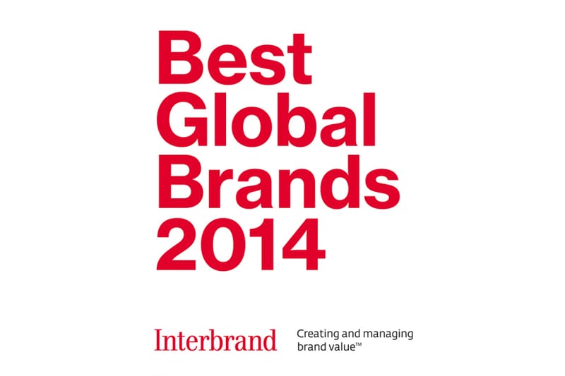 時尚品牌於 Interbrand 全球品牌排行榜的排行情況