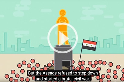 Knowledge:敘利亞難民命運 In 6 Minutes Video