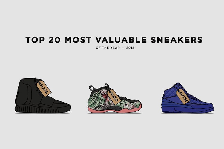 年度結算 2015 最具價值球鞋排行榜