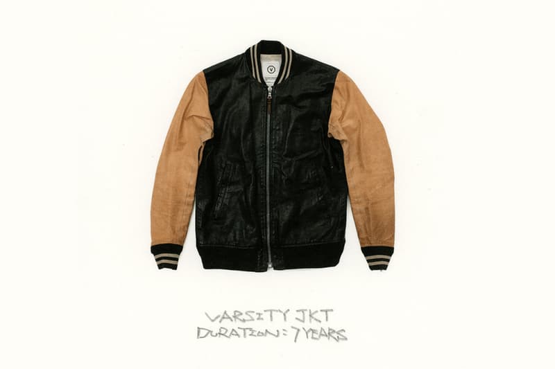 中村世紀展示自用 visvim 復古單品現狀