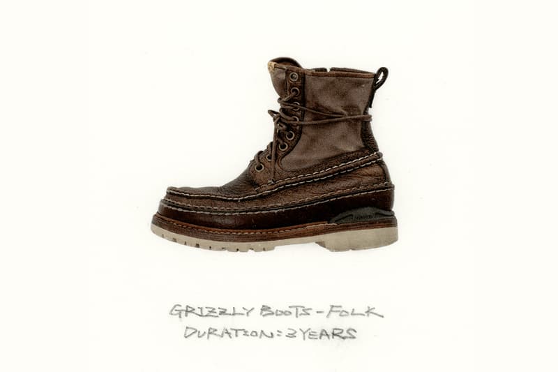 中村世紀展示自用 visvim 復古單品現狀