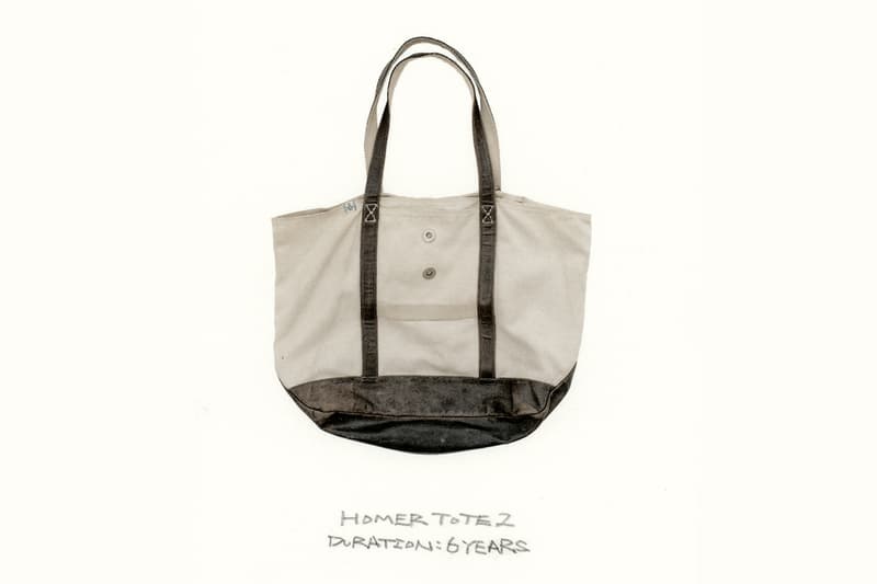 中村世紀展示自用 visvim 復古單品現狀