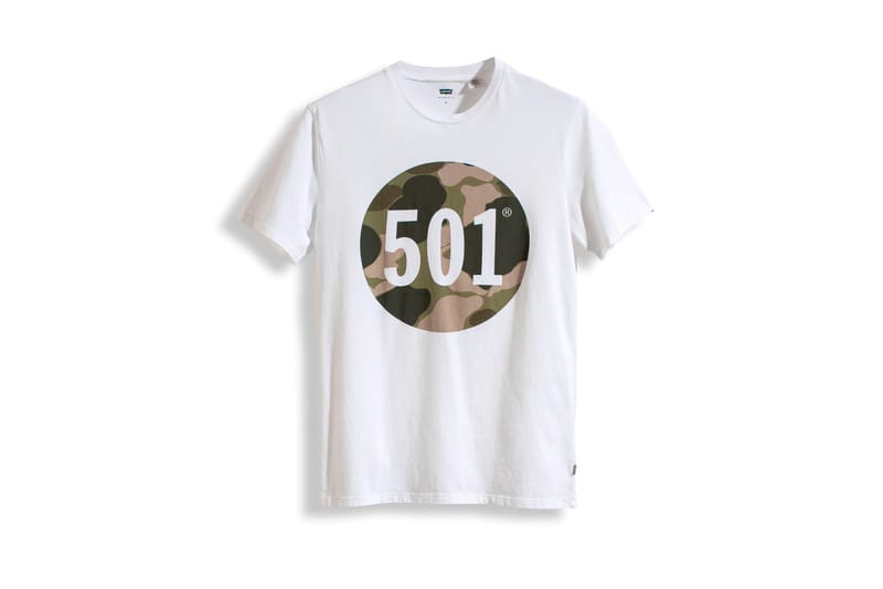 Levi’s® 秋冬迷彩別注系列登場