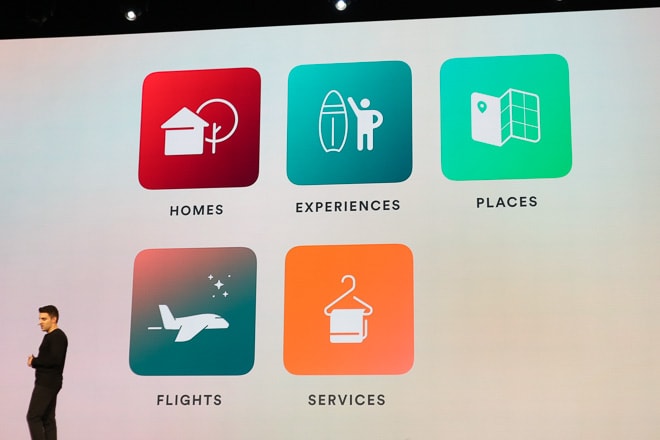 Airbnb launches new travel app Trips and aims to extend to 50 cities in 2017