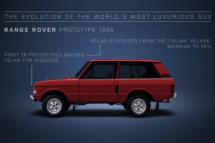 一覽 Range Rover 近 50 年的進化史