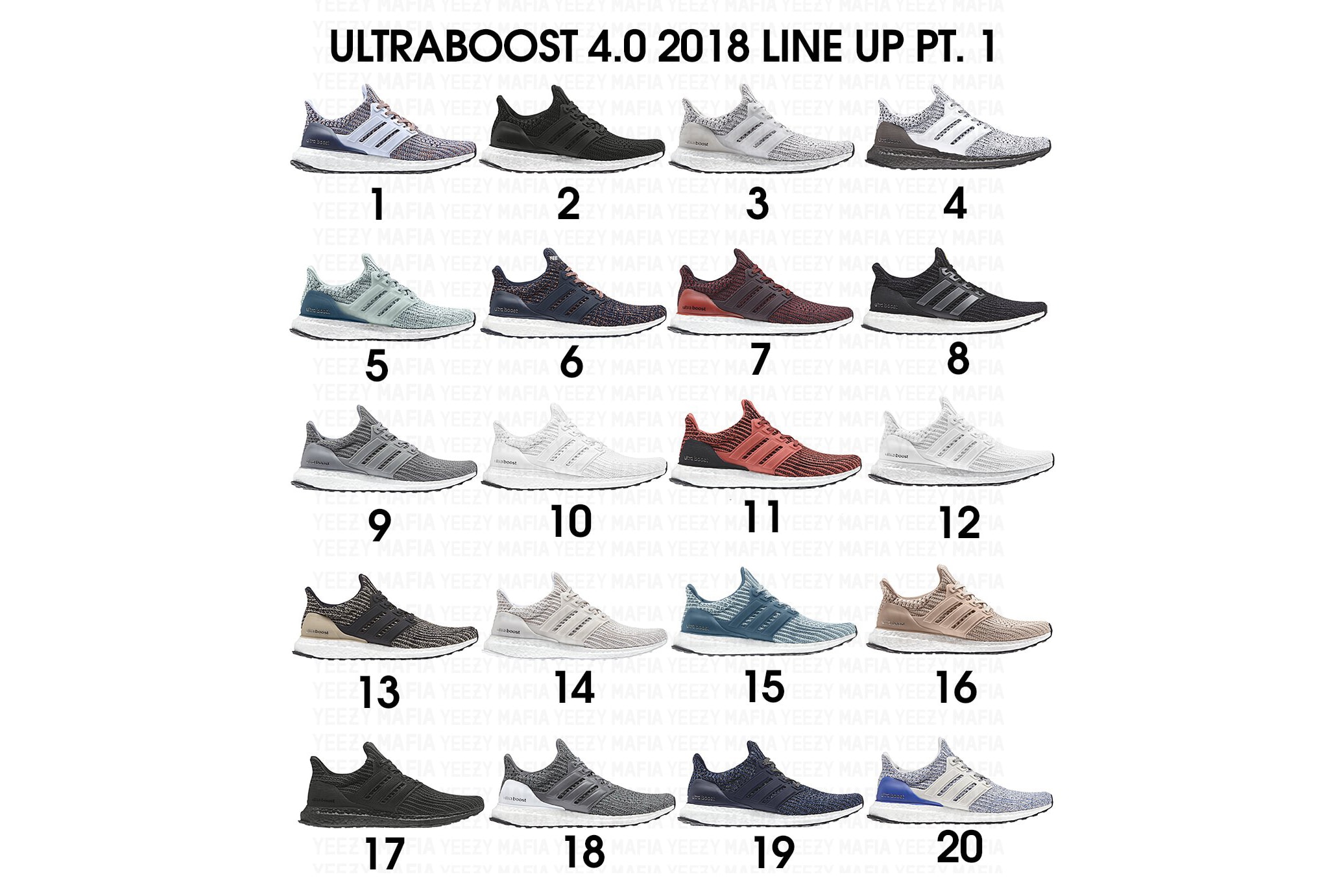 搶先預覽 adidas UltraBOOST 4.0 2018 全新配色系列
