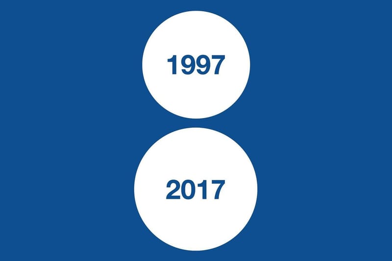 巴黎傳奇時尚名所 colette 将于年底關門停業