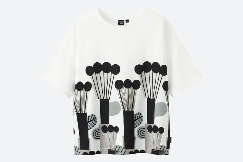 UNIQLO x Marimekko 聯名系列單品完整公開