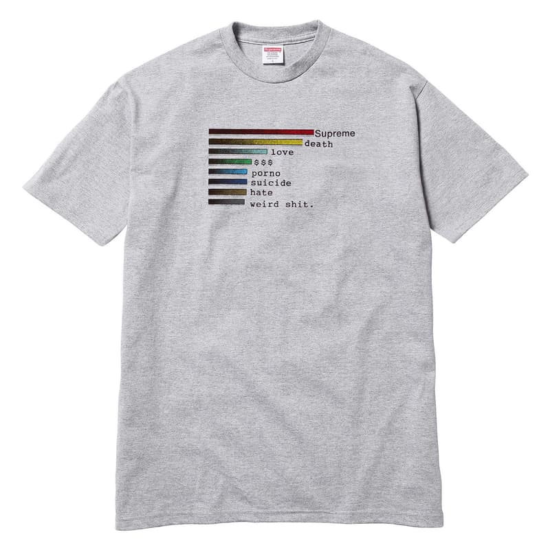 Supreme 2018 春夏 T-Shirt 系列