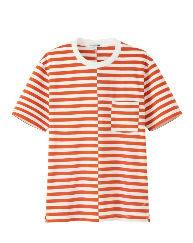 UNIQLO x JW ANDERSON 2018 春夏聯名系列正式發佈