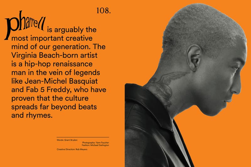 Pharrell 登上《Clash Magazine》2018 夏季刊封面