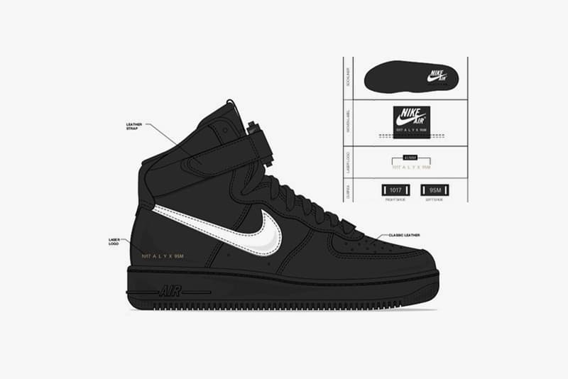 1017 ALYX 9SM x Nike 全新聯名 SF-AF1 Mid 系列設計圖公開