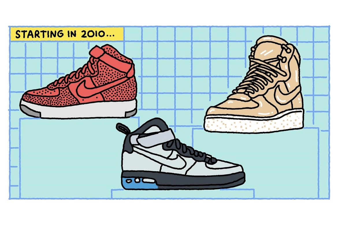 Nike 以圖畫解構經典鞋款 Air Force 1 傳奇地位
