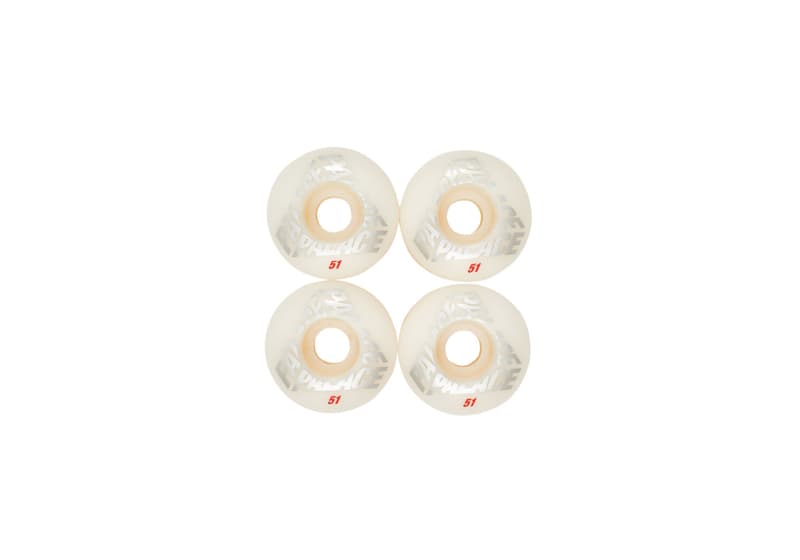 Palace 2019 春季系列完整單品一覽