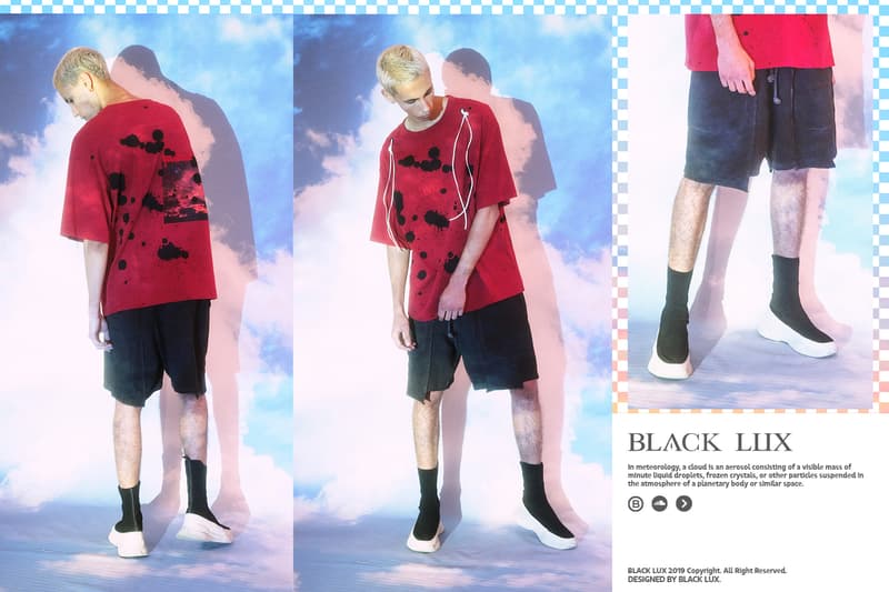 BLACKLUX 全新 2019 春夏系列 lookbook