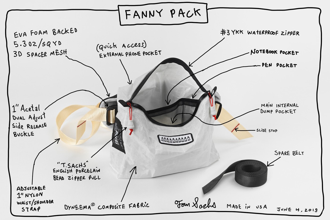 Tom Sachs 創作室團隊機能腰包 FANNY PACK 限定發售