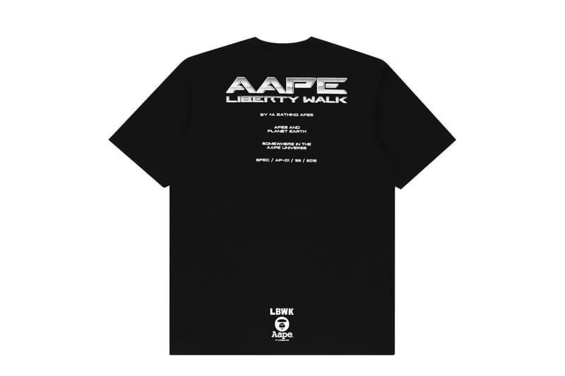 AAPE BY *A BATHING APE® 聯手日本改裝車大廠 Liberty Walk 推出聯名系列！