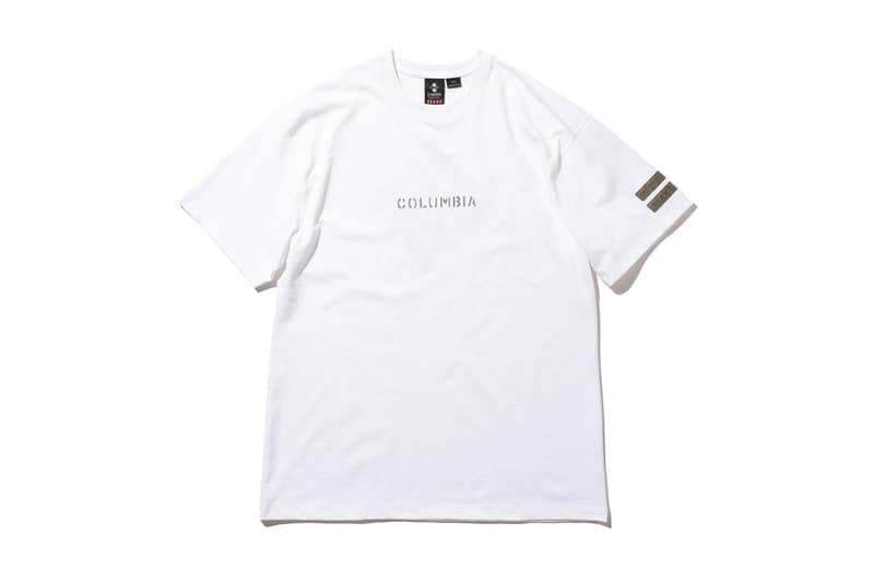 BEAMS x Columbia 復刻推出 90 年代軍事風系列