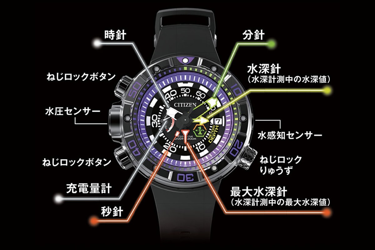 EVA x CITIZEN 攜手推出初號機別注 PROMASTER 錶款
