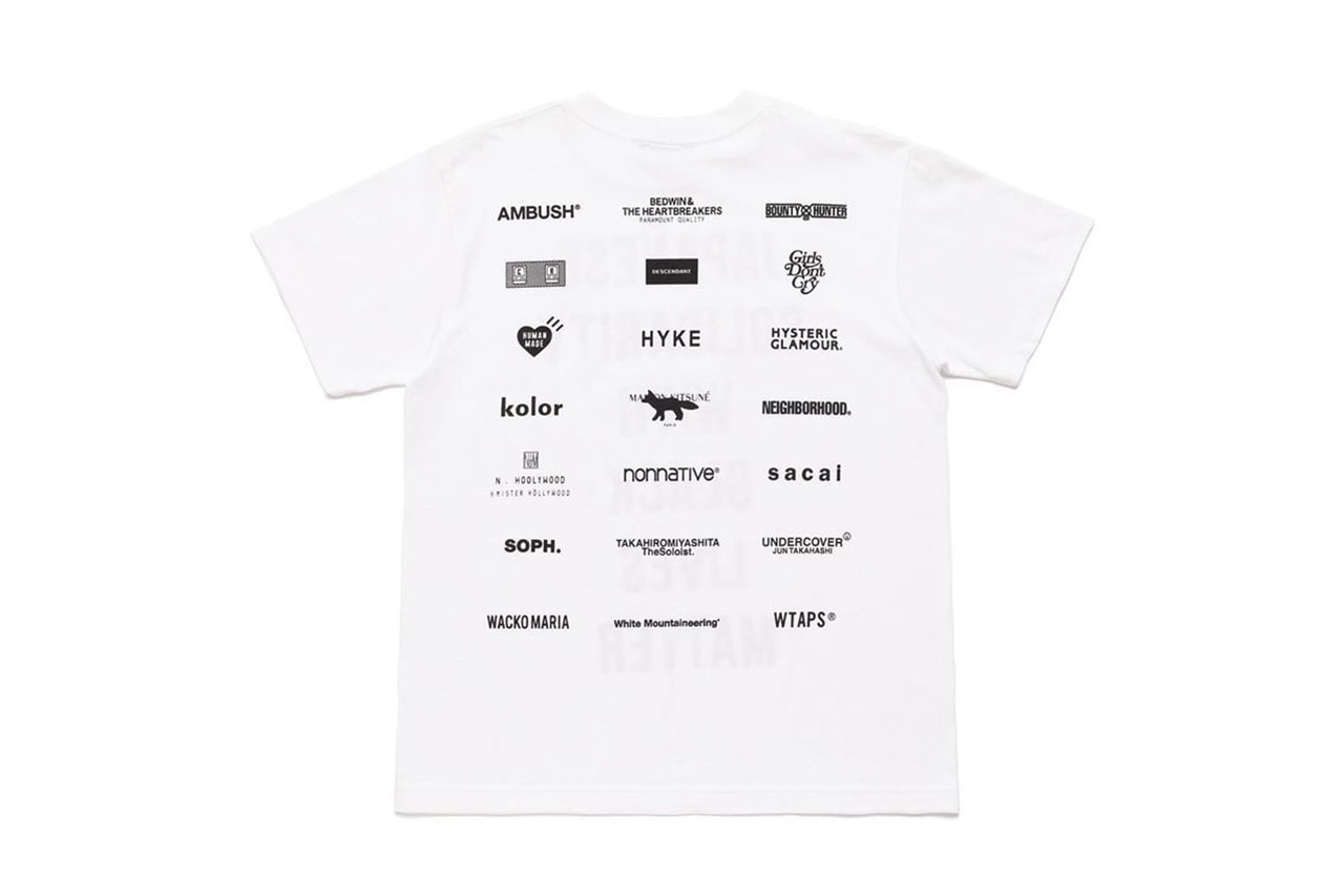 UNDERCOVER、sacai、AMBUSH、WTAPS 等 21 個日本品牌打造慈善紀念 T-Shirt