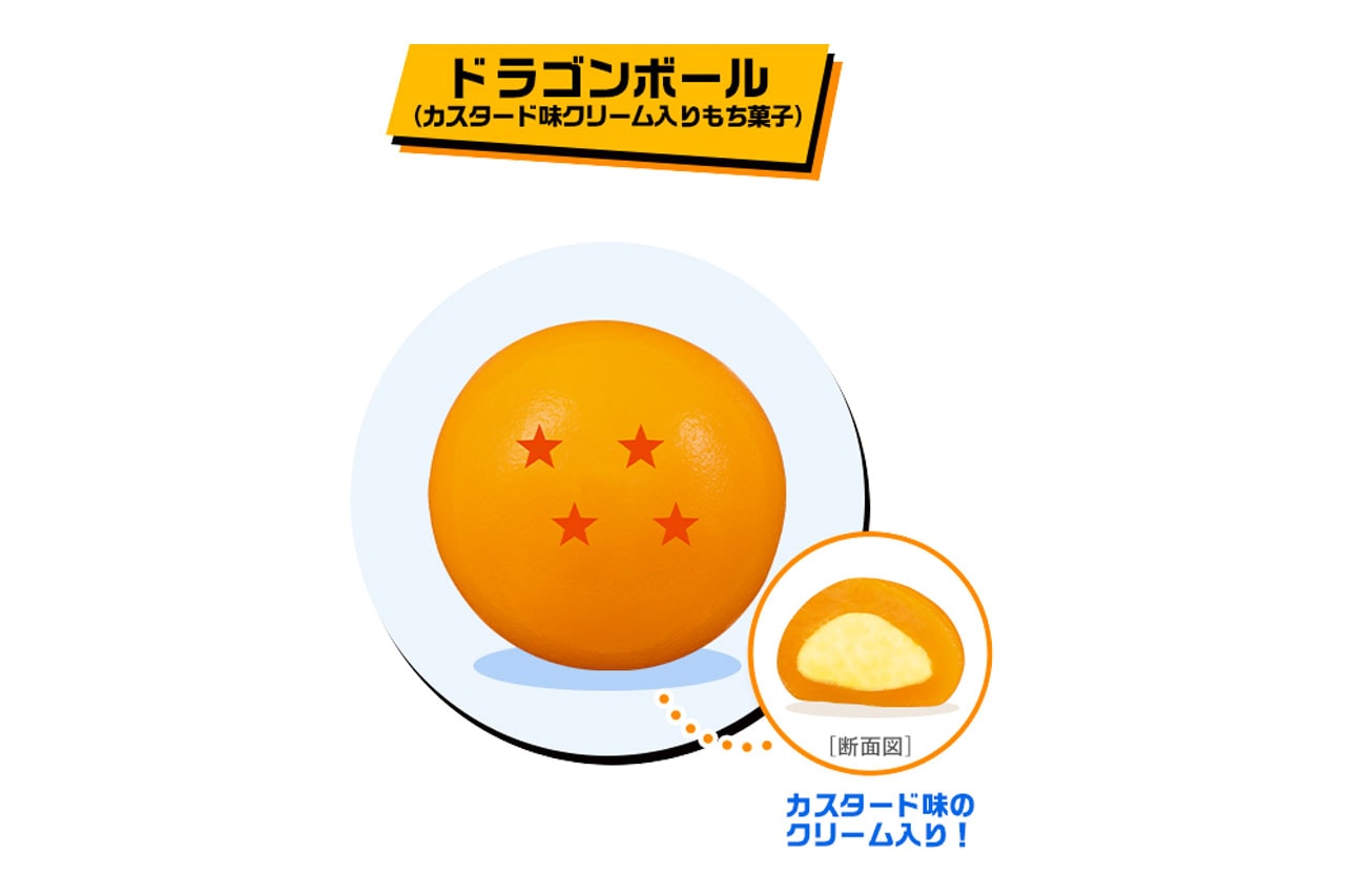 BANDAI CANDY 推出《Dragon Ball》「七龍珠」和菓子組合
