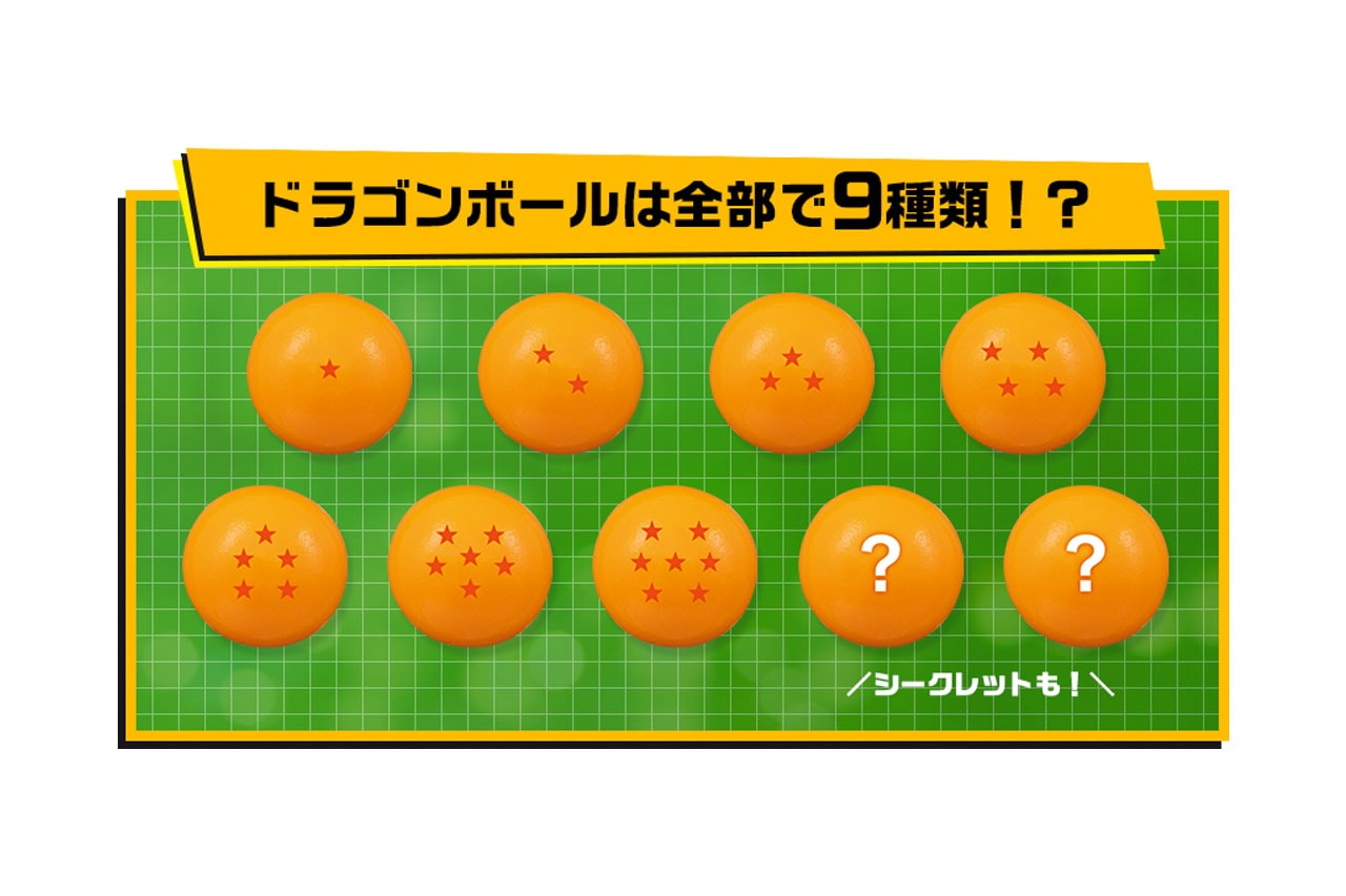 BANDAI CANDY 推出《Dragon Ball》「七龍珠」和菓子組合