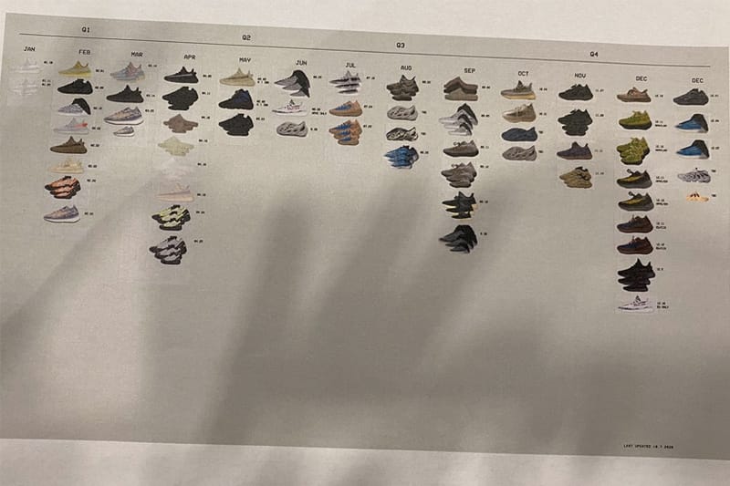 Kanye West 意外洩漏 adidas YEEZY 系列鞋款 2020 年度剩餘發售計畫