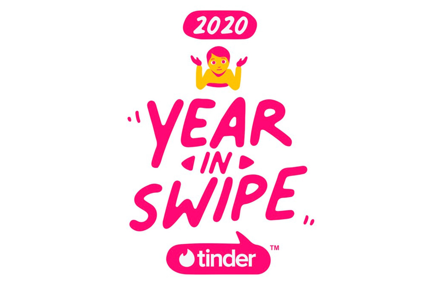 人氣交友軟體 Tinder 公佈 2020 年年度熱門聊天話題排行榜