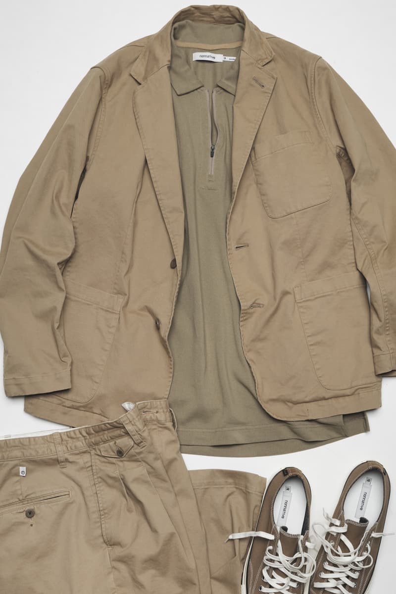 nonnative 2021 春夏系列 Lookbook 正式發佈