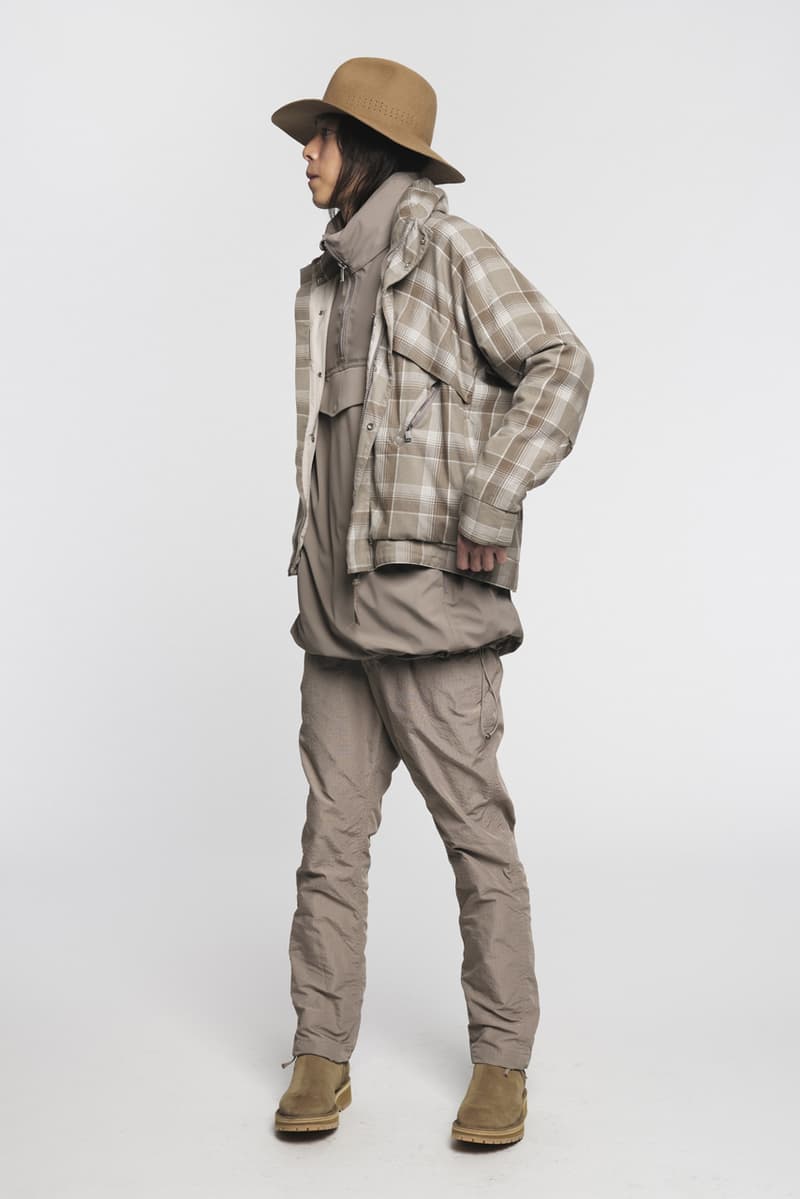 nonnative 2021 春夏系列 Lookbook 正式發佈