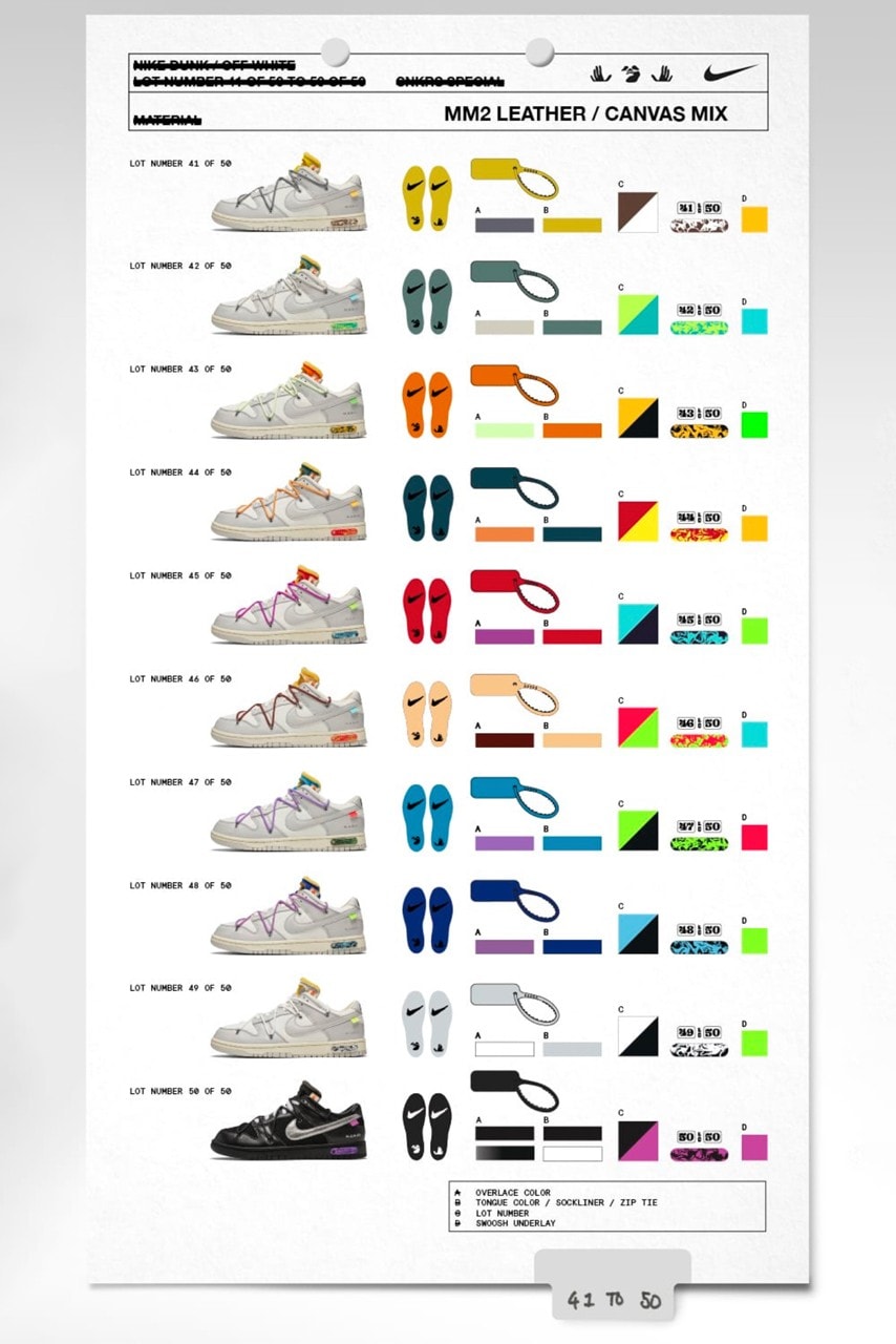 Off-White™ x Nike Dunk Low 最新重磅聯名系列「The 50」正式曝光