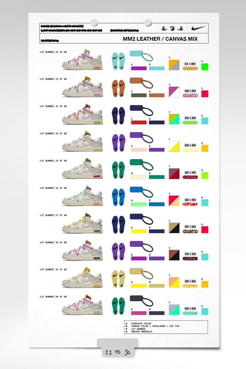 Off-White™ x Nike Dunk Low「THE 50」聯名系列發售規則率先曝光