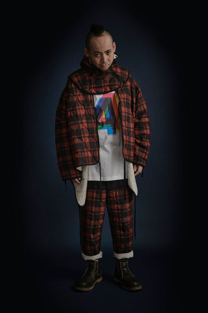 Mountain Research 2021 秋冬系列 Lookbook 正式登场