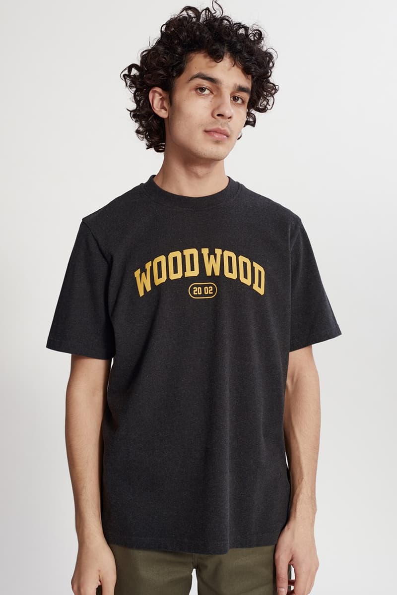 Wood Wood x Jack Marshall 2022 早春系列正式登場