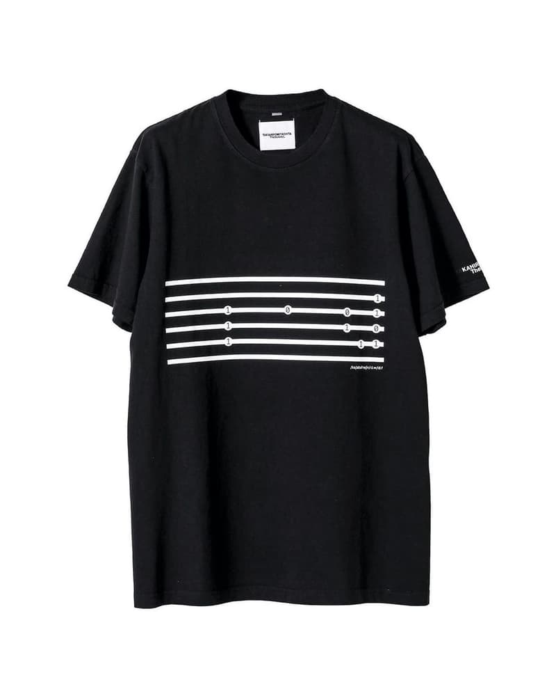 TAKAHIROMIYASHITATheSoloist. by Rakuten Fashion 聯名 T-Shirt 系列登场