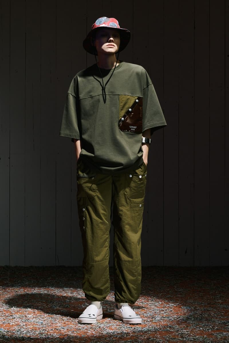 UNDERCOVER 2024 早春系列 Lookbook 正式發佈