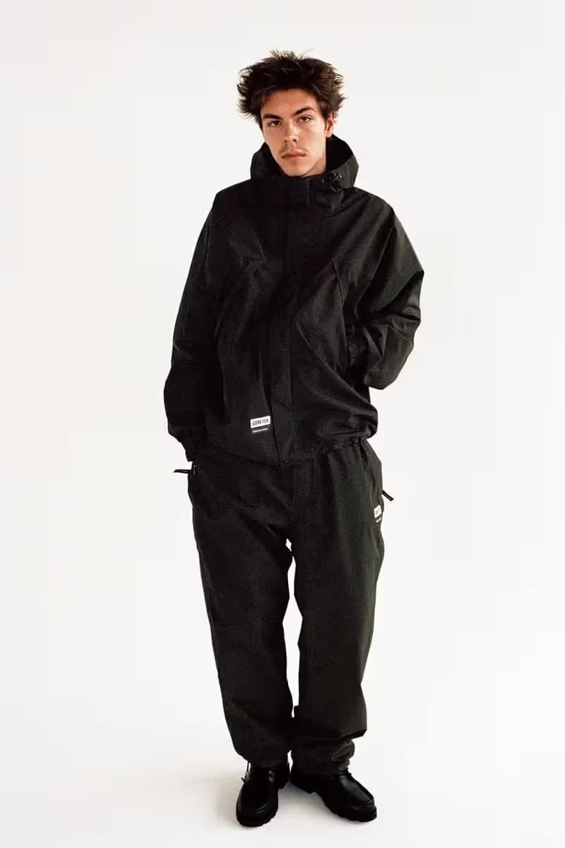 thisisneverthat x GORE-TEX 全新联名系列登場