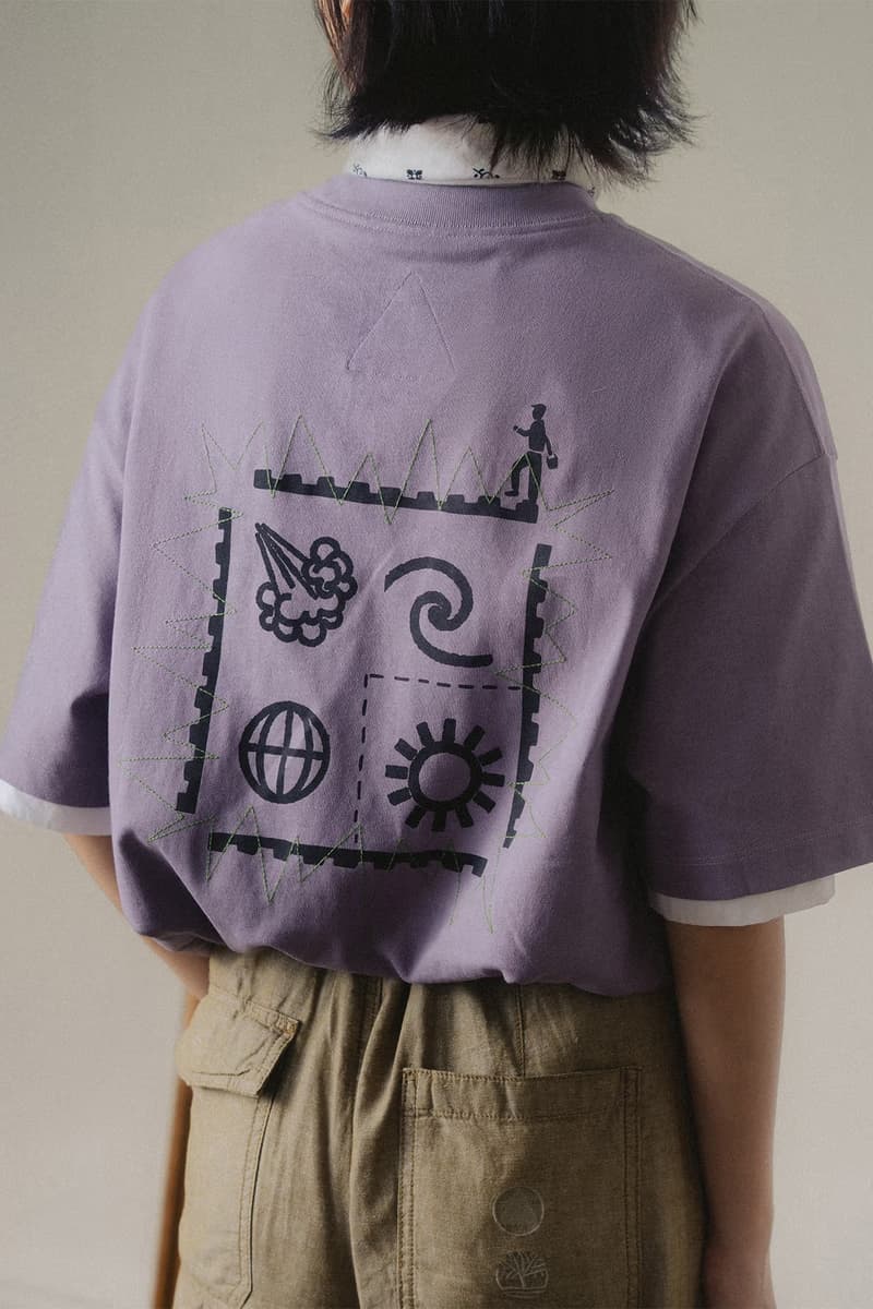 Futuremade Studio x Timberland 首回聯名系列登場