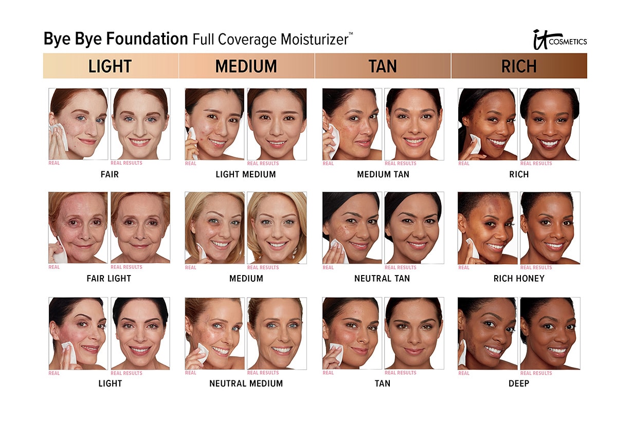 IT Cosmetics Foundation Range Backlash Makeup Diversity Inclusivity Beauty Fenty Beauty Rihanna Women of Color