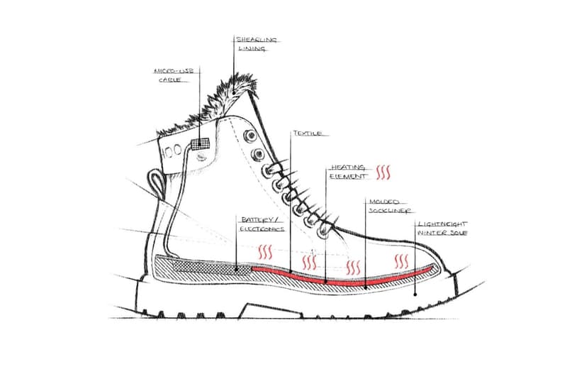 Jimmy Choo Heattech Winter Boot Technology Medzdravshops Jimmy Choo Heattech Winter Boot Technology Medzdravshops