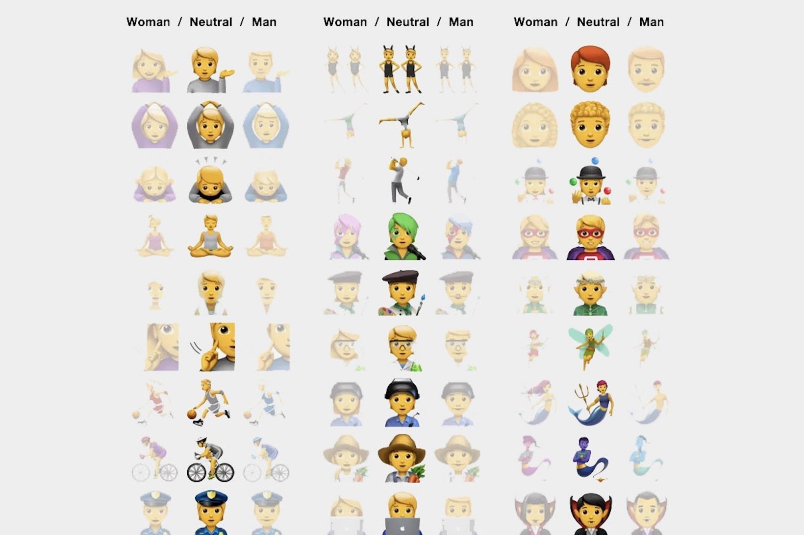 apple ios 13 2 new emojis iphone unicode update gender neutral inclusivity tech
