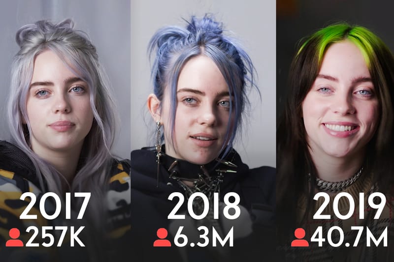 Billie Eilish Does the Same Interview, 3 Years in a Row