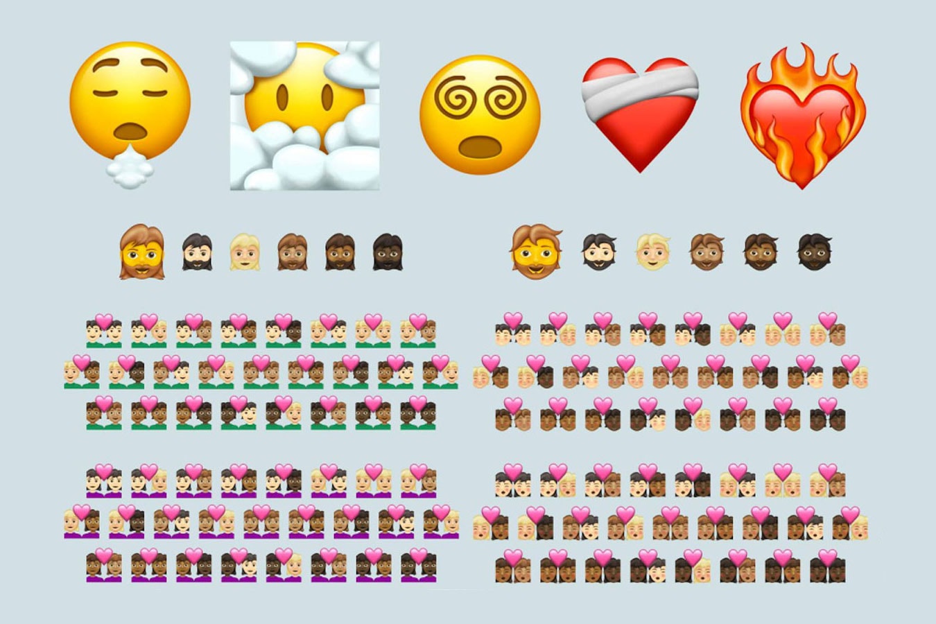 Emoji 13.1 Unicode New Skin Tones Interracial Couples