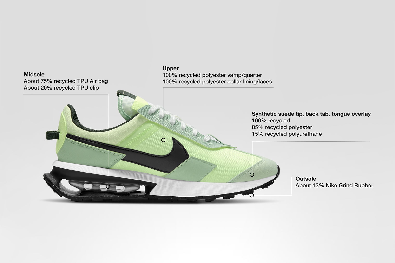 nike air max pre-day volt green black white laterals construction structure