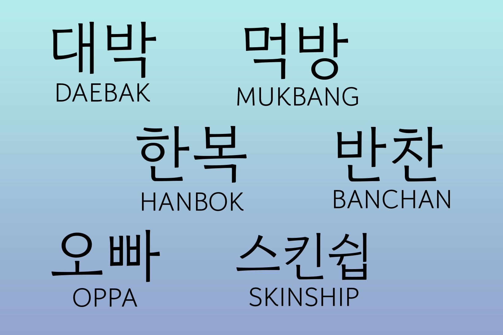 Korean Words Oxford English Dictionary OED Vocabulary Daebak Oppa Bulgogi Hallyu Definitions