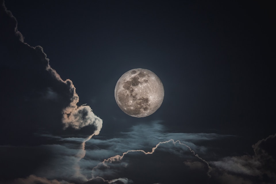 Effect of moon in astrology