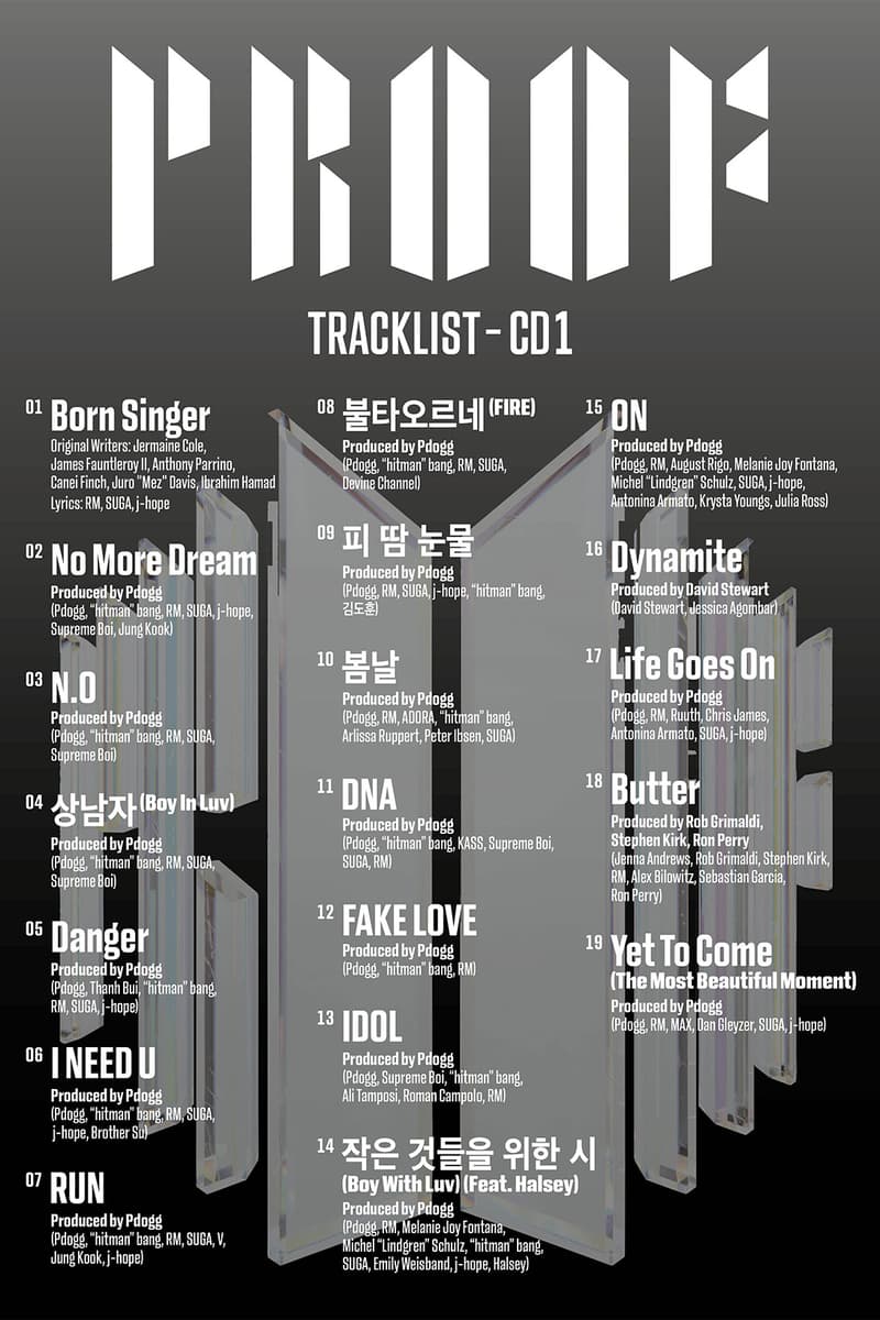 BTS Proof Anthology Album Full Tracklist Announcement Kpop Info