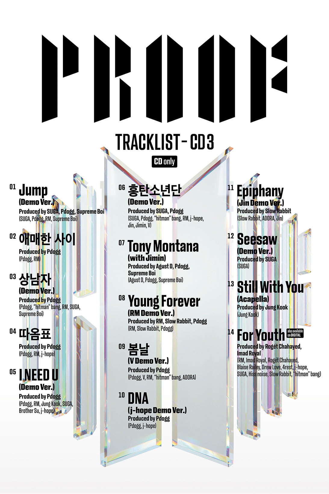 BTS Proof Anthology Album Full Tracklist Announcement Kpop Info