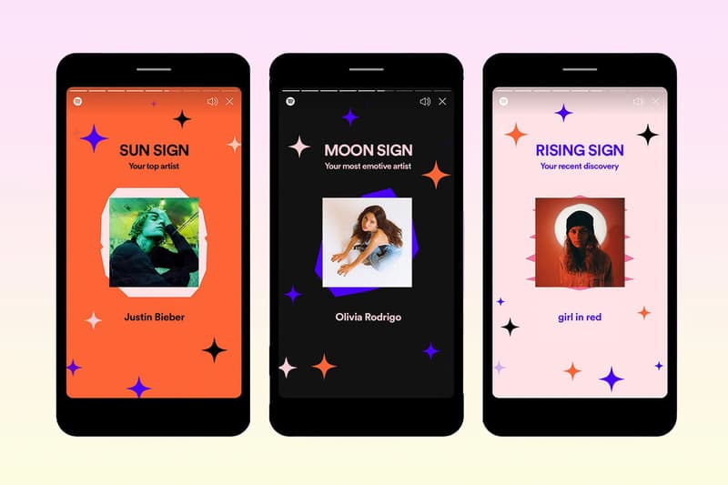 spotify wrapped for dating apps